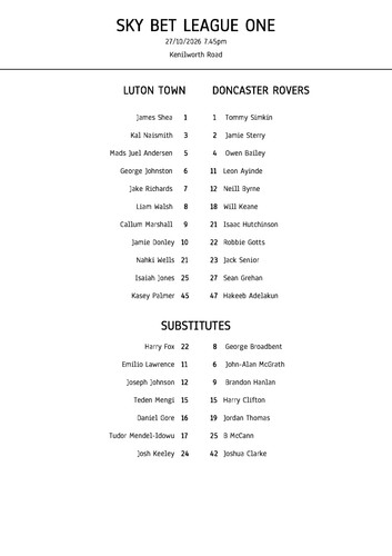 Luton town doncaster - luton, vs